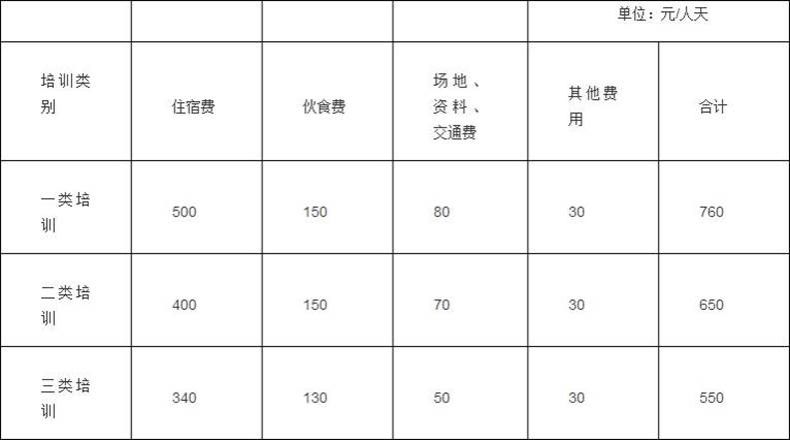 http://jcc.cpu.edu.cn/_upload/article/images/cf/15/4702c1a746ebaa164c3d611c0a89/056fe52e-4c33-47aa-a7bf-68296d443437.jpg